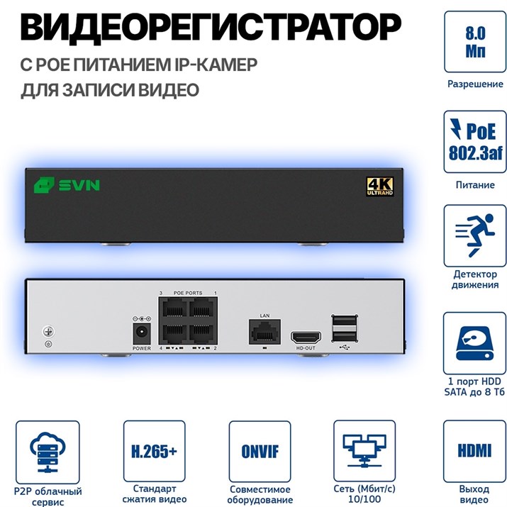 Комплект на 3 камеры Premium Pro 8 Мп Sony - фото 13802