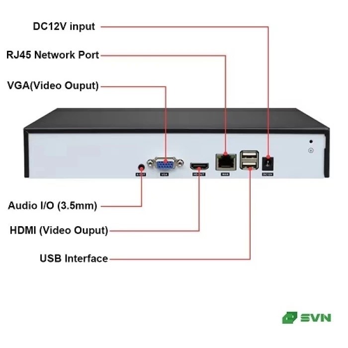 10-канальный IP-видеорегистратор «SVN-NVR2608XM» - фото 13888