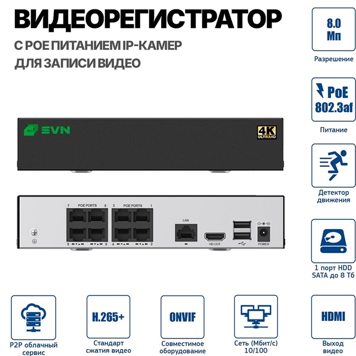 Комплект видеонаблюдения Бастион - фото 14313