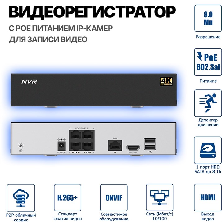 Комплект на 4 камеры Premium Pro 8 Мп Sony - фото 14398