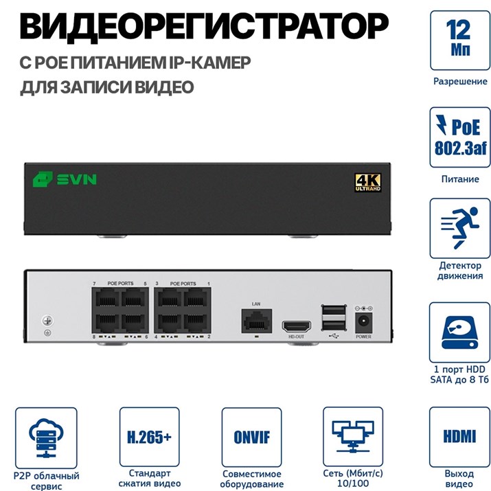 Комплект на 5 камер Smart 8 Мп - фото 14504