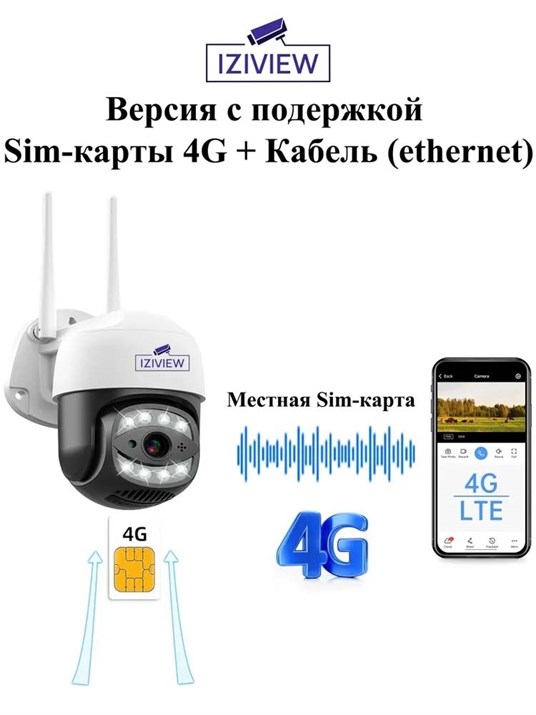 4G поворотная IP-камера 4 Мп, ночь 30м, звук, MicroSD - фото 14542