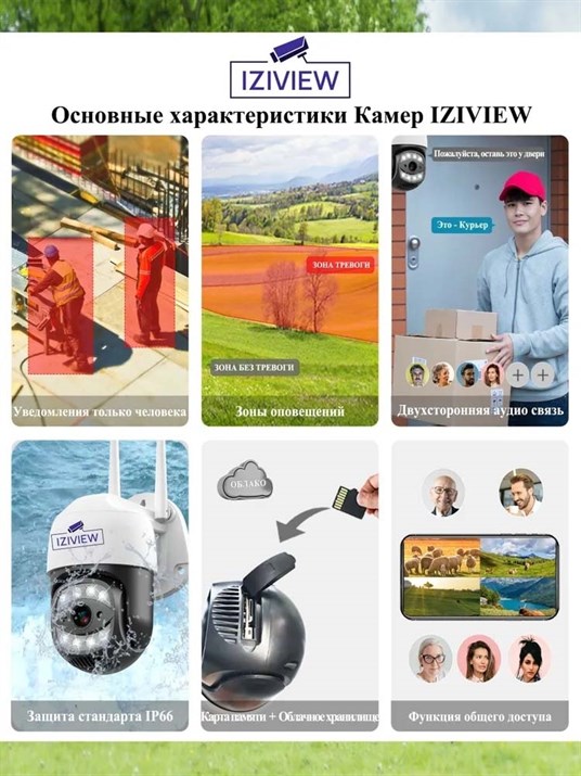 4G поворотная IP-камера 4 Мп, ночь 30м, звук, MicroSD - фото 14554