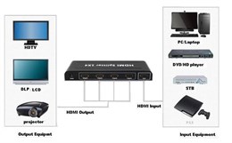 Сплиттер HDMI на 4 HDMI выхода, разрешение изображения 4K - фото 13781