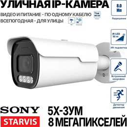 Комплект на 16 камер Premium Vario 8 Мп Sony - фото 14279