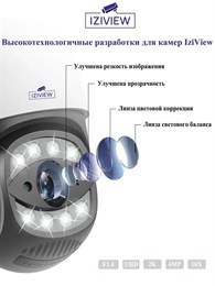 4G поворотная IP-камера, 2 Мп, ночь 30м, звук, MicroSD - фото 14533