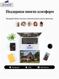 Сдвоенная 4G поворотная IP-камера 4Мп+4Мп, ночь 30м, звук, MicroSD - фото 14576