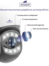 4G поворотная IP-камера 2Мп+2Мп, 20X-зум, ночь 250м, звук, MicroSD - фото 14595