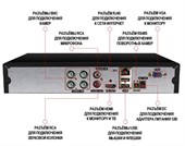 4-канальный гибридный видеорегистратор «SVN-XVRСA420» - фото 13870